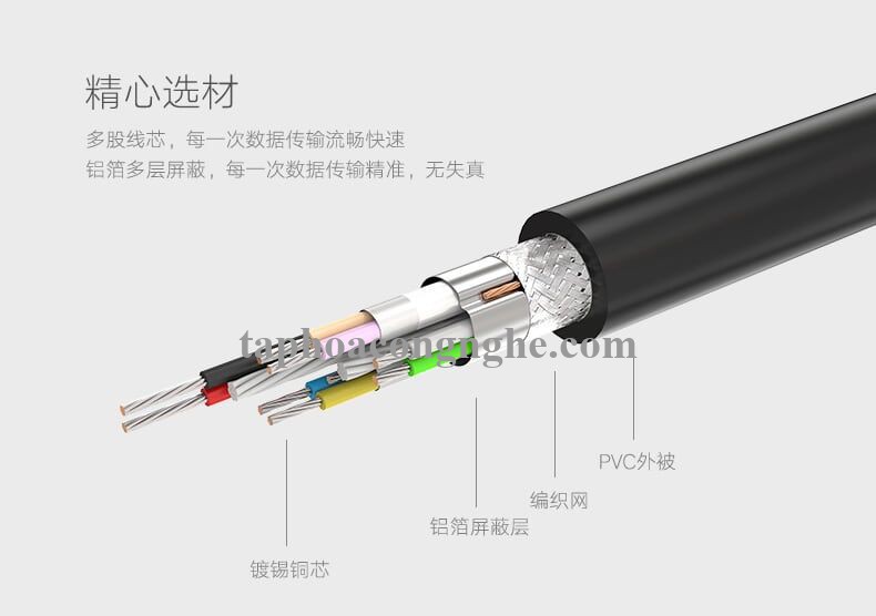 Ugreen 10494 0.5M màu Đen Cáp tín hiệu nối dài USB 3.0 dáng dây nhỏ cao cấp US115 30010494